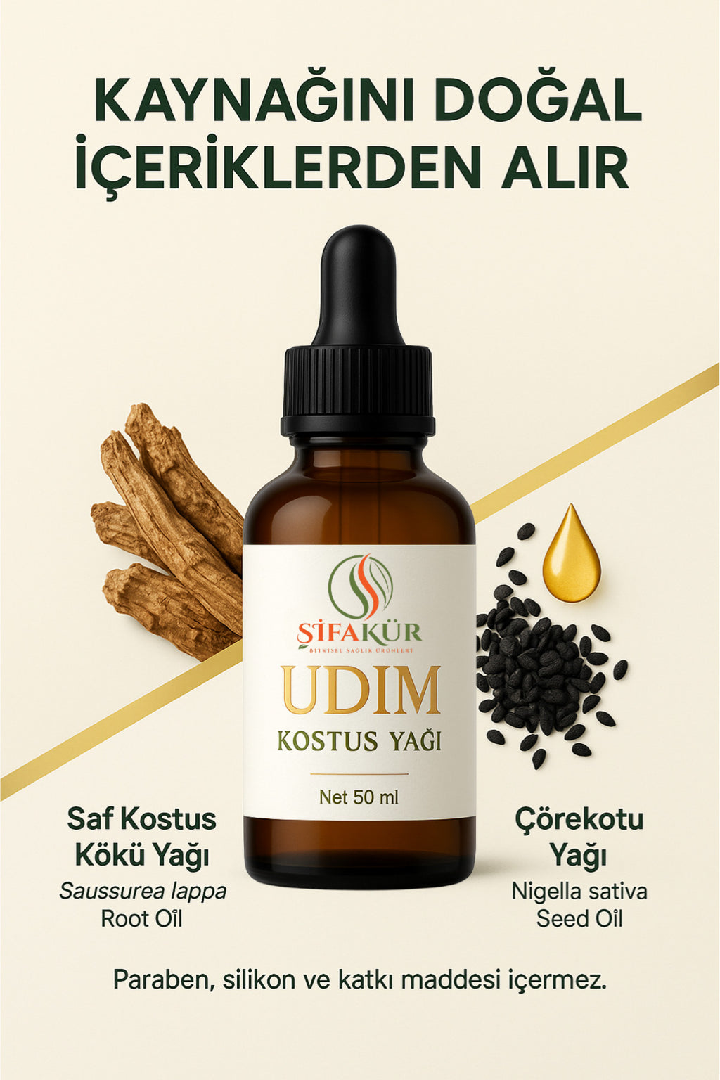 Şifakür UDİM Udi Hindi Kostus Cilt Bakım Yağı Doğal Saf Bitkisel Formül 50ml