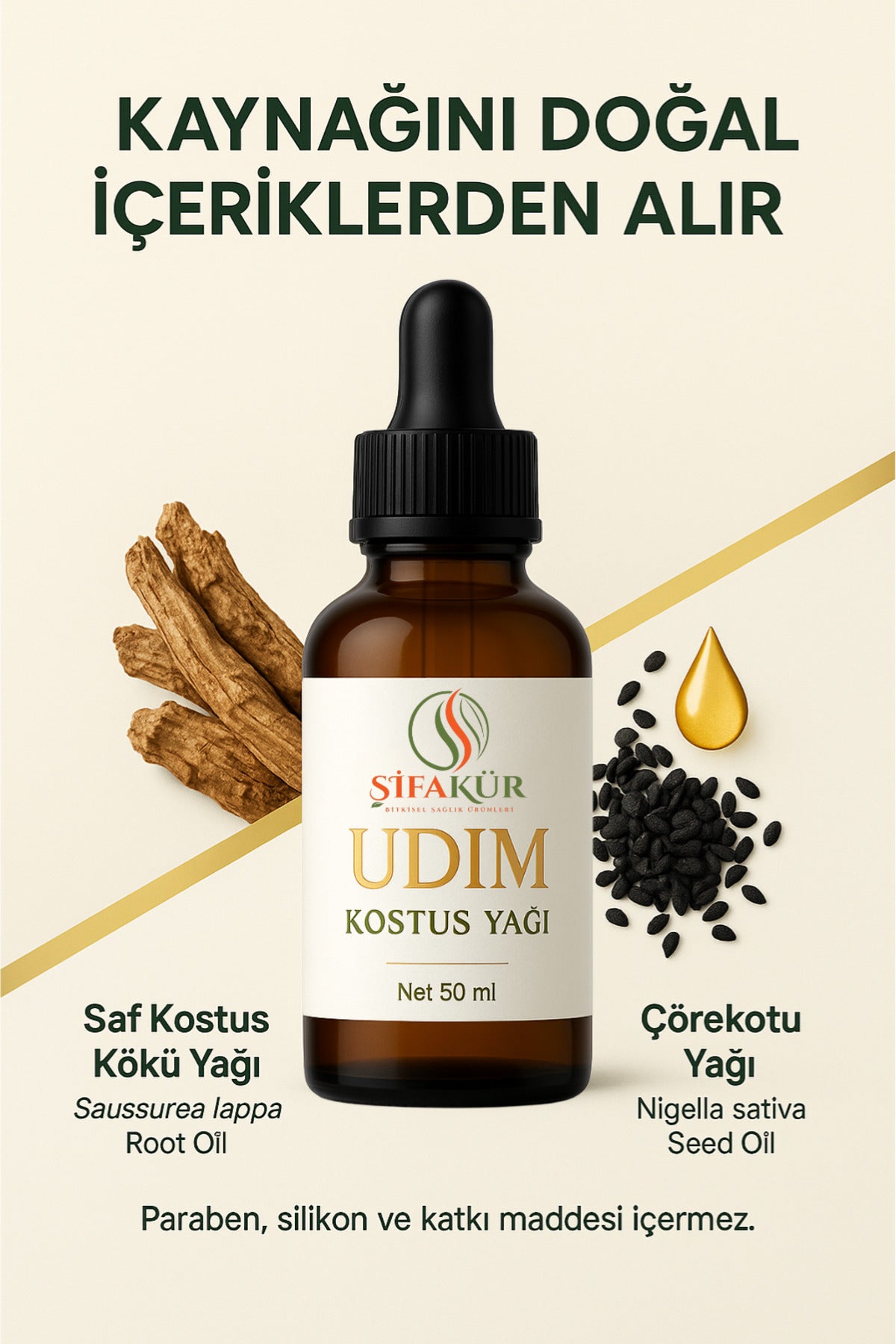 Şifakür UDİM Udi Hindi Kostus Cilt Bakım Yağı Doğal Saf Bitkisel Formül 50ml
