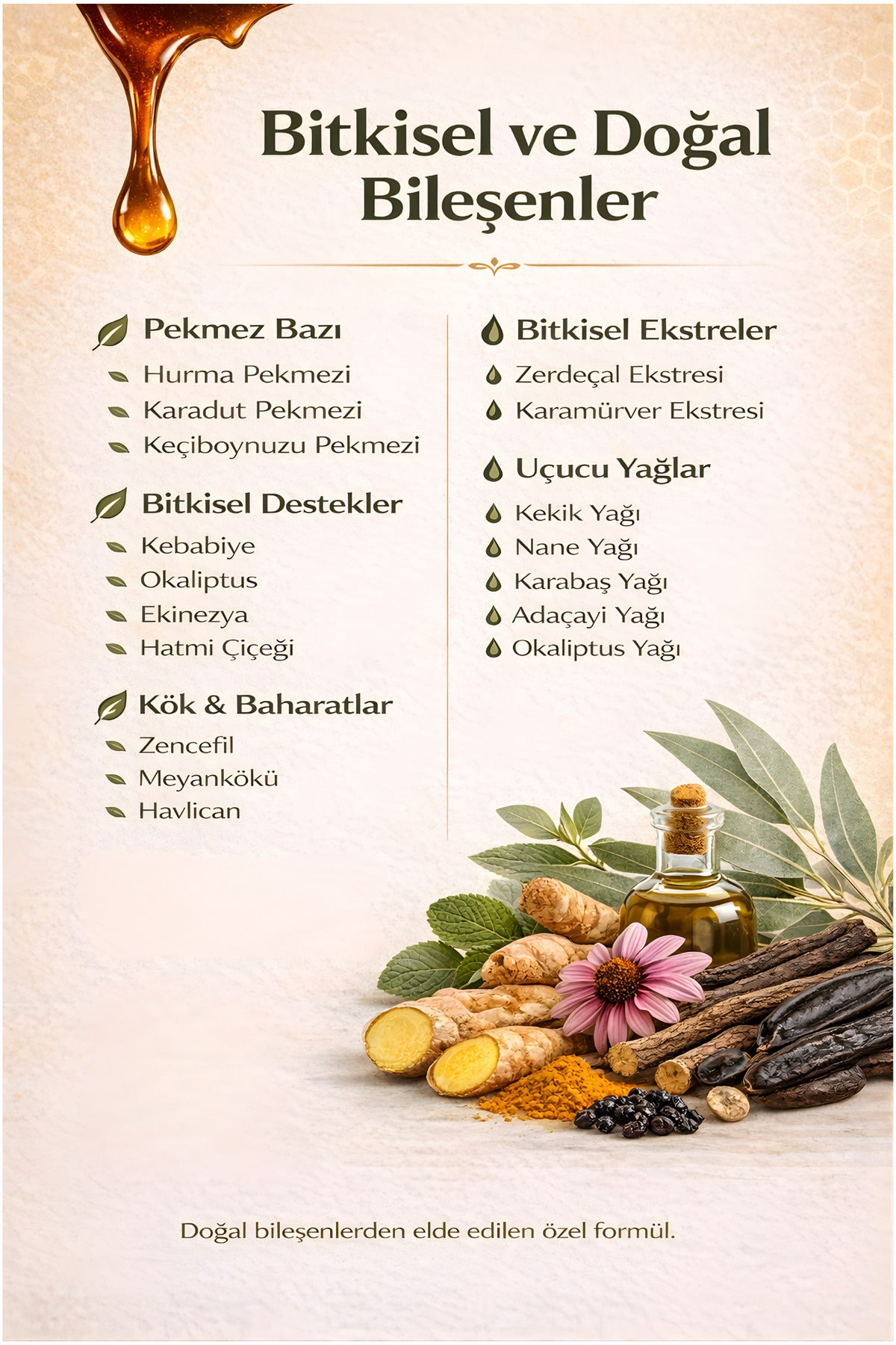 Şifakür Madenci Şurubu Propolis Zerdeçal Zencefil Okaliptus Özlü Kış Karışımı 340 Gr