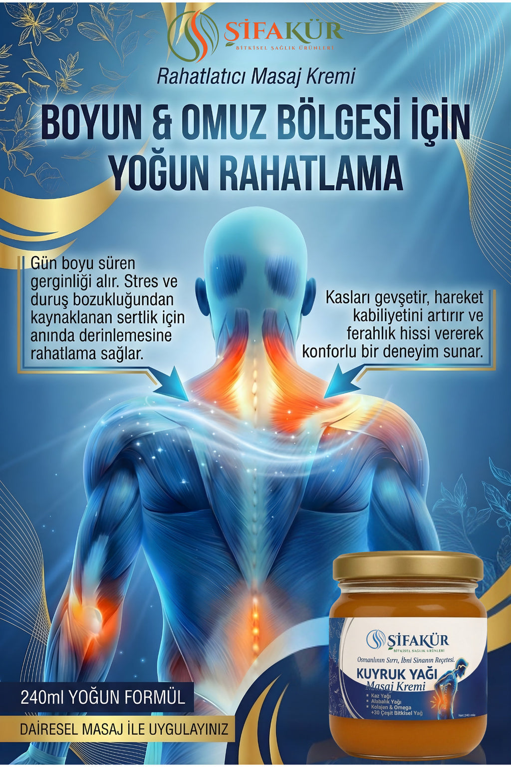 Şifakür Kuyruk Yağı Masaj Kremi Kaz Alabalık Yağlı Kolajenli Bel Boyun Diz Bakım 240ml