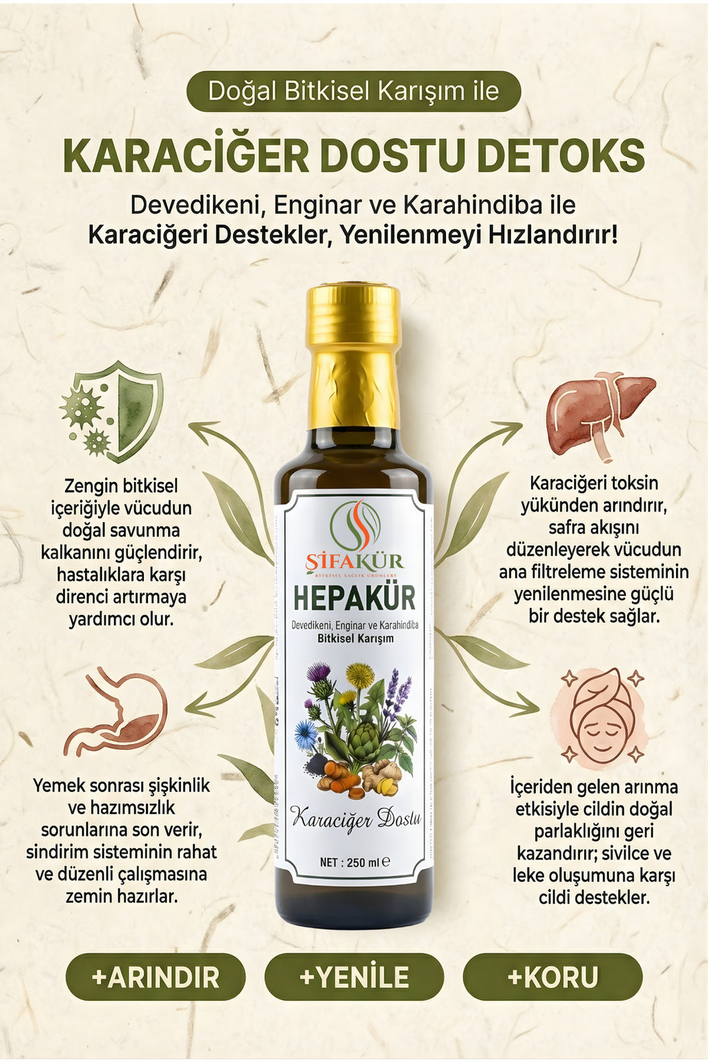 Şifakür Hepakür Sıvı Ekstrakt Devedikeni Enginar Karahindiba Karaciğer Desteği 250ml