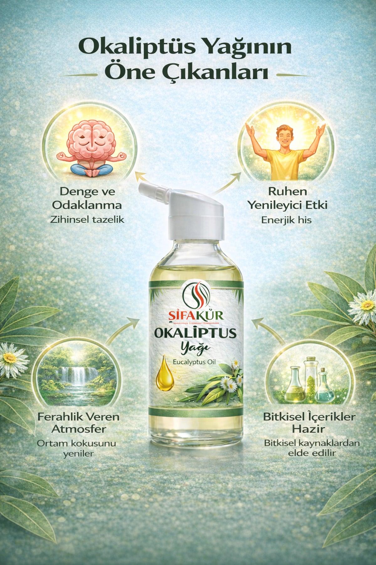 Şifakür Okaliptüs Yağı %100 Saf Doğal Aromaterapi Ortam Kokulandırma 20ml