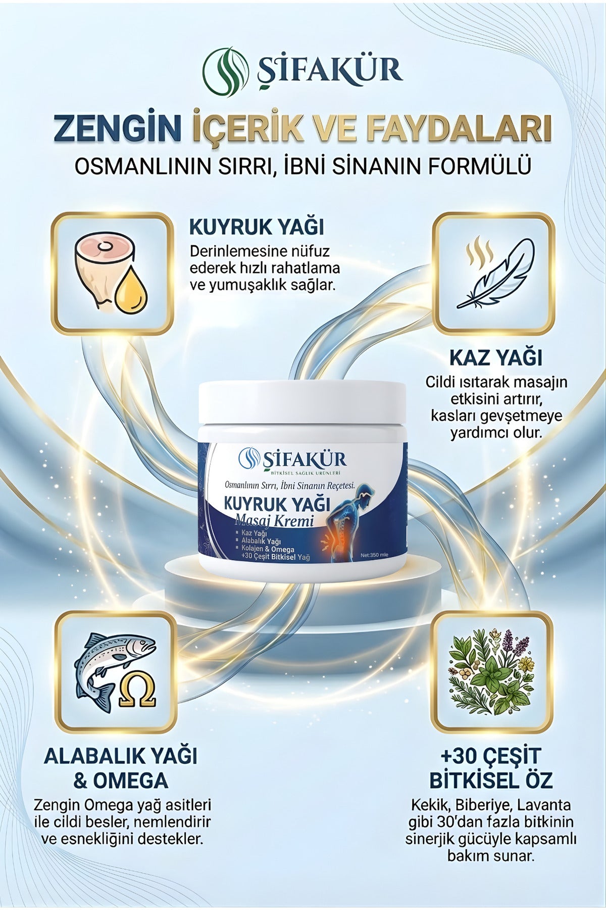 Şifakür Kuyruk Yağı Kaz Alabalık Yağlı Bel Boyun Diz Masaj Kremi 350ml