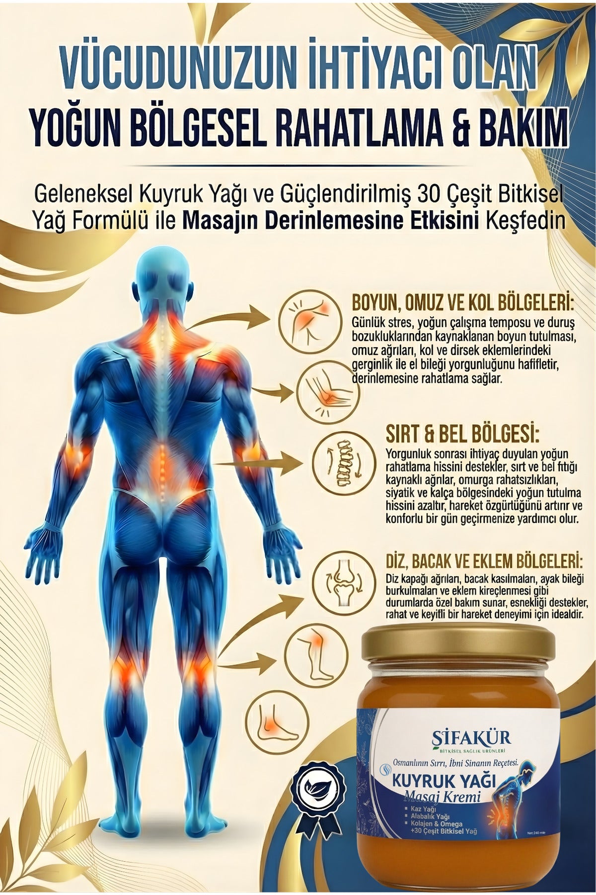 Şifakür Kuyruk Yağı Masaj Kremi Kaz Alabalık Yağlı Kolajenli Bel Boyun Diz Bakım 240ml