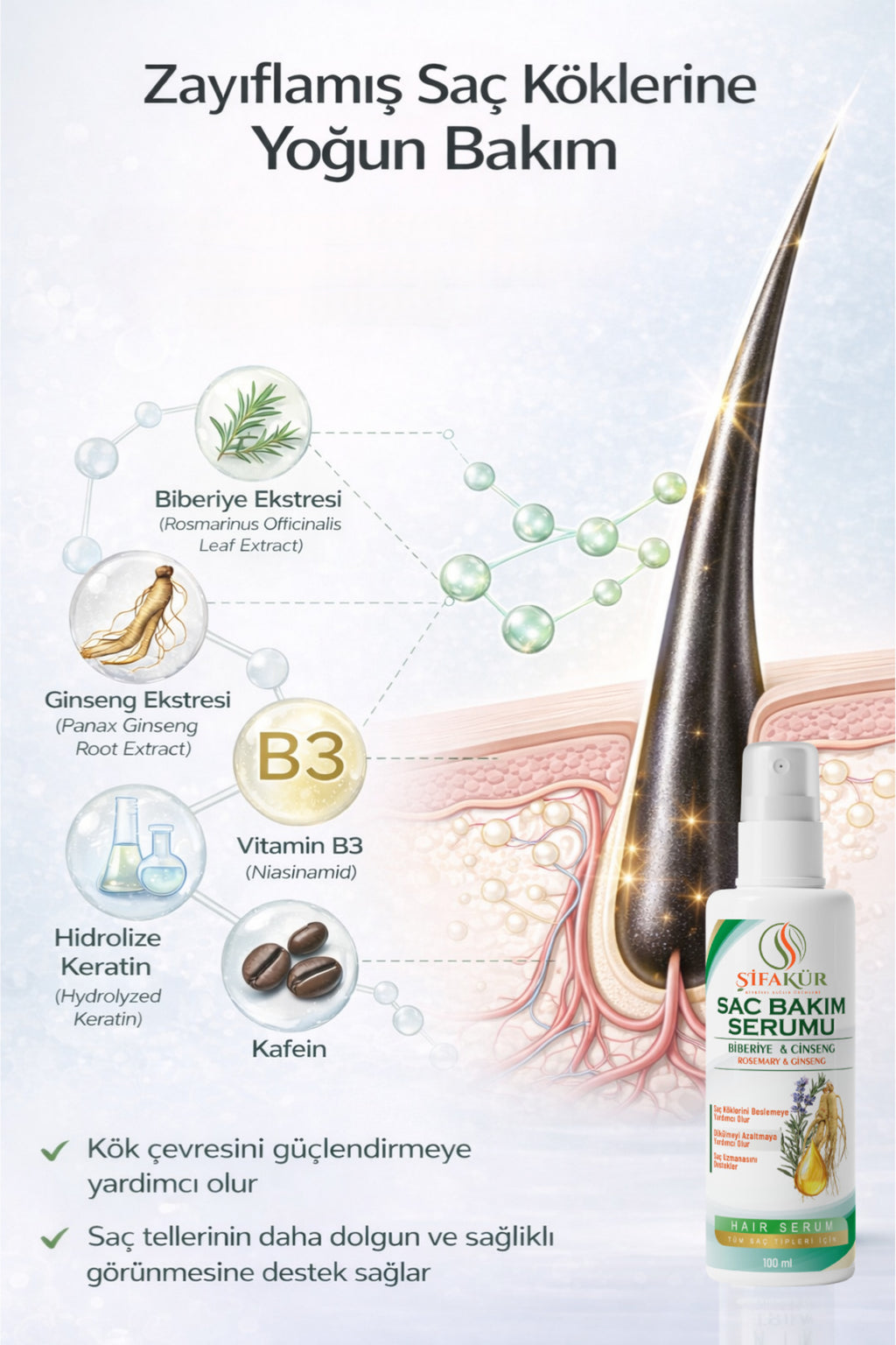 Şifakür Saç Bakım Serumu Biberiye Ginseng Biotin Keratinli Canlandırıcı 100ml