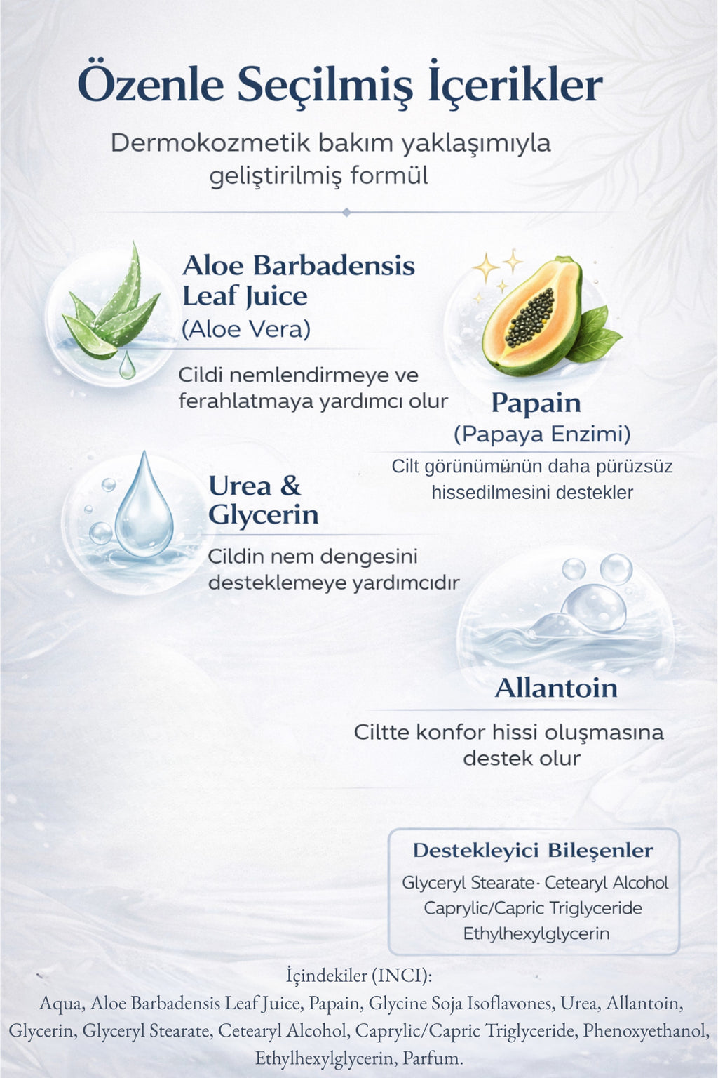 ŞİFAKÜR Sprey Süt Tüz Azaltıcı Papain & Aloe Vera İçeren Cilt Bakım Spreyi 100 ml Nemlendirici Bakım