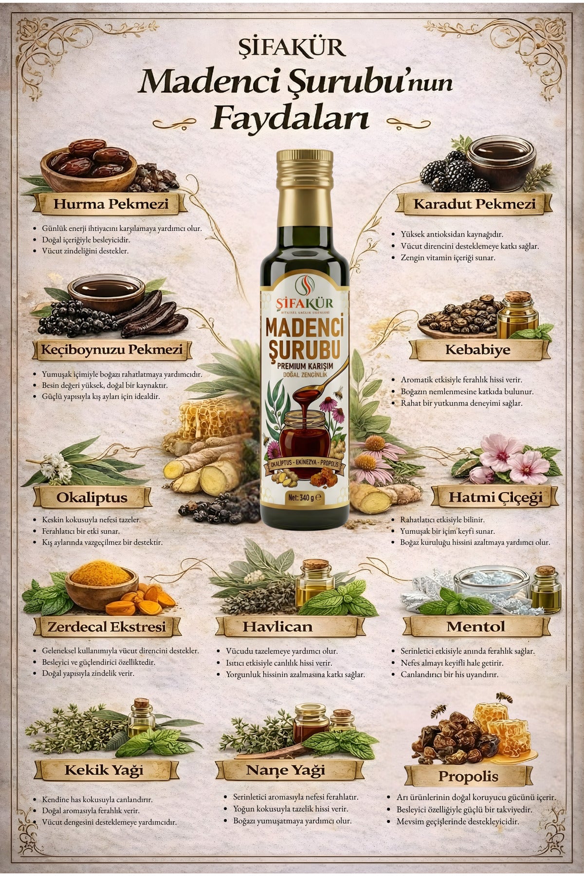 Şifakür Madenci Şurubu Propolis Zerdeçal Zencefil Okaliptus Özlü Kış Karışımı 340 Gr