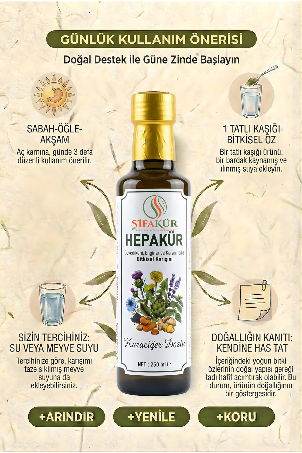 Şifakür Hepakür Sıvı Ekstrakt Devedikeni Enginar Karahindiba Karaciğer Desteği 250ml