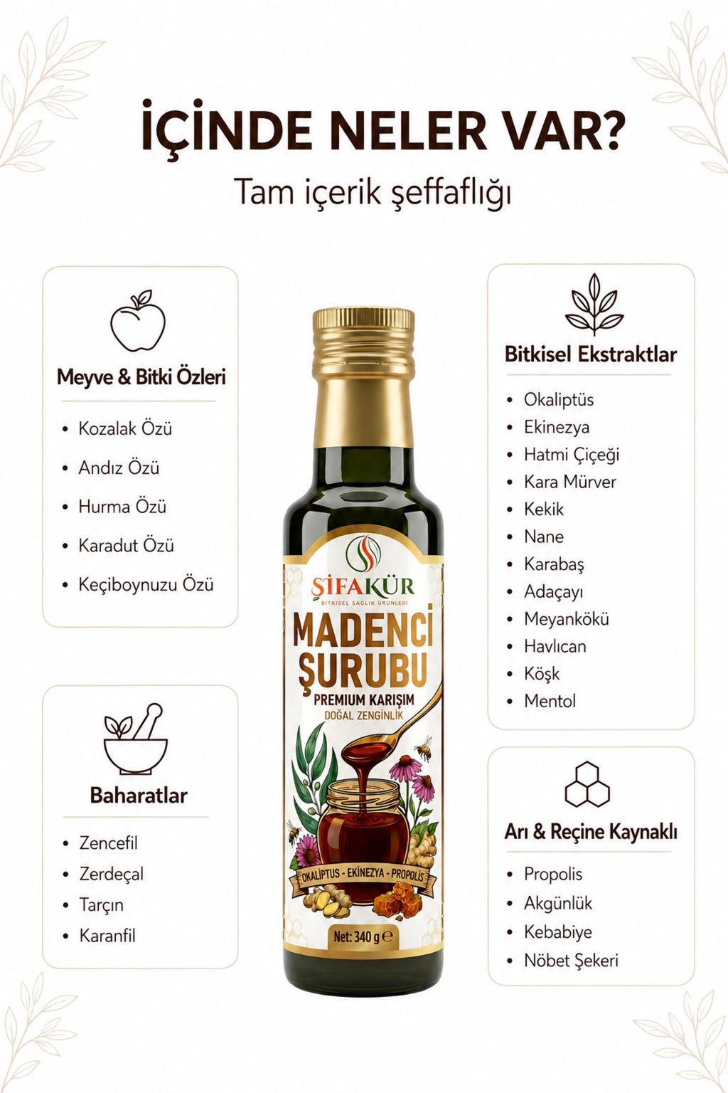 Şifakür Madenci Şurubu Propolis Zerdeçal Zencefil Okaliptüs Özlü Bitkisel Karışım 340 g