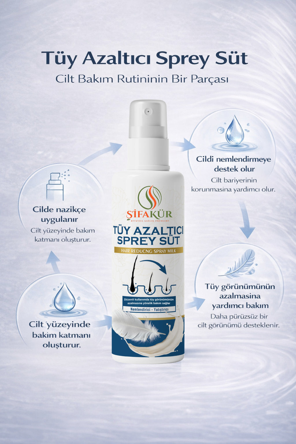 ŞİFAKÜR Sprey Süt Tüz Azaltıcı Papain & Aloe Vera İçeren Cilt Bakım Spreyi 100 ml Nemlendirici Bakım