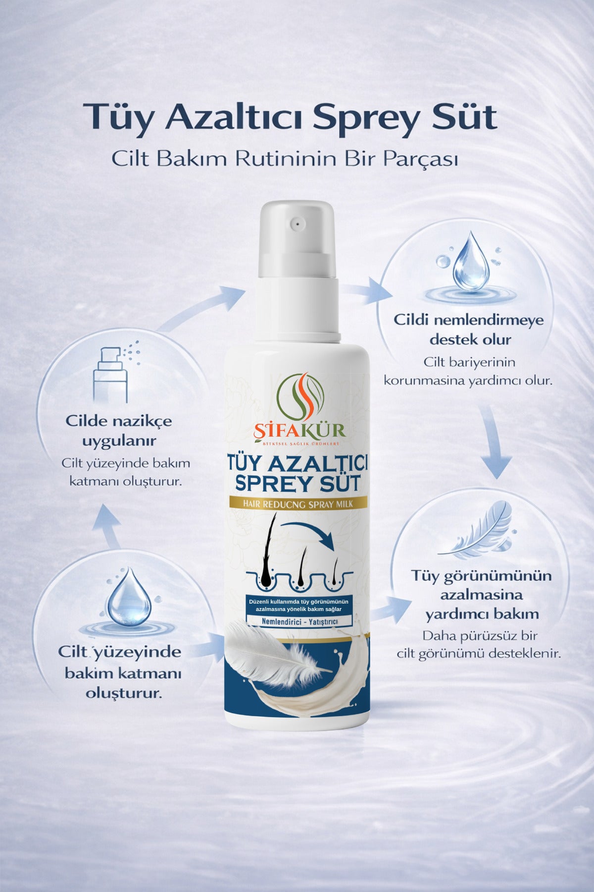 ŞİFAKÜR Sprey Süt Tüz Azaltıcı Papain & Aloe Vera İçeren Cilt Bakım Spreyi 100 ml Nemlendirici Bakım