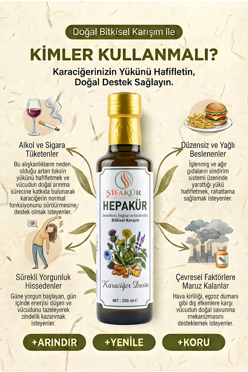 Şifakür Hepakür Sıvı Ekstrakt Devedikeni Enginar Karahindiba Karaciğer Desteği 250ml