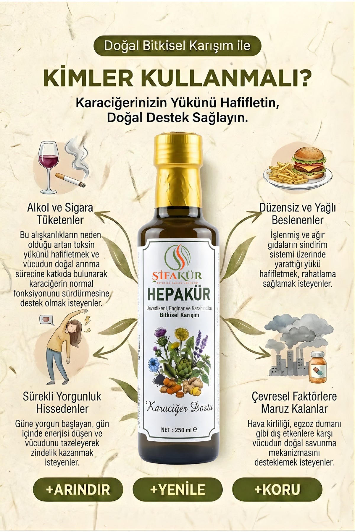 Şifakür Hepakür Sıvı Ekstrakt Devedikeni Enginar Karahindiba Karaciğer Desteği 250ml