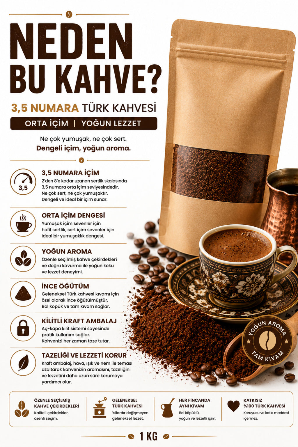 3,5 Numara Çekilmiş Türk Kahvesi 1 kg Orta İçim Yoğun Lezzet