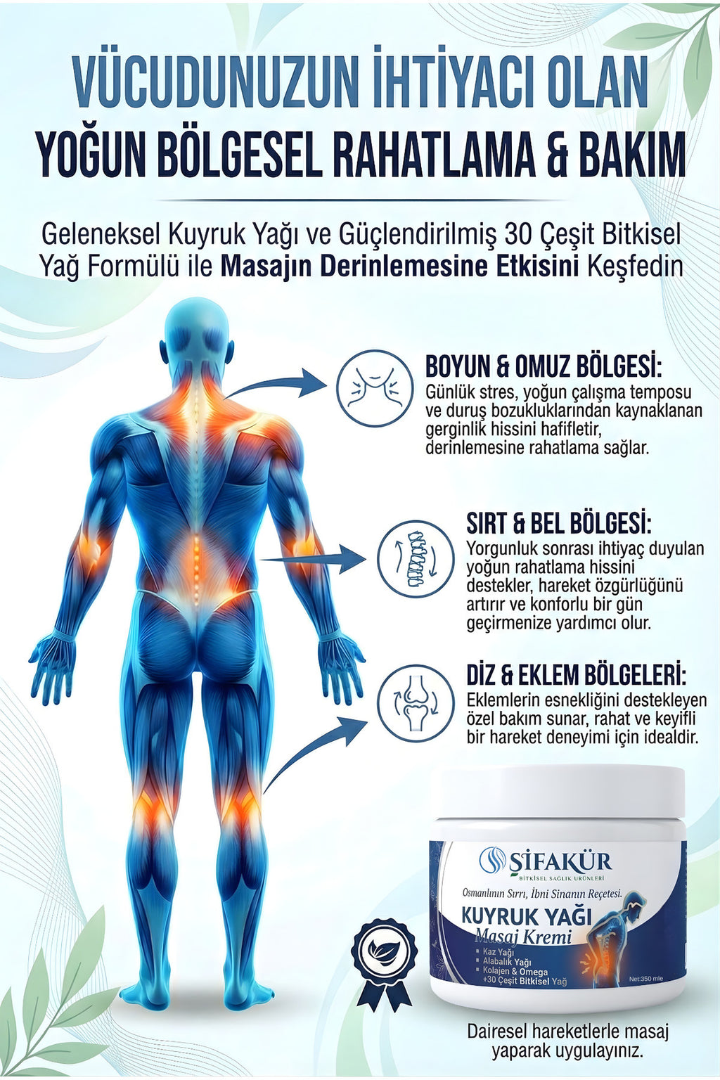 Şifakür Kuyruk Yağı Kaz Alabalık Yağlı Bel Boyun Diz Masaj Kremi 350ml