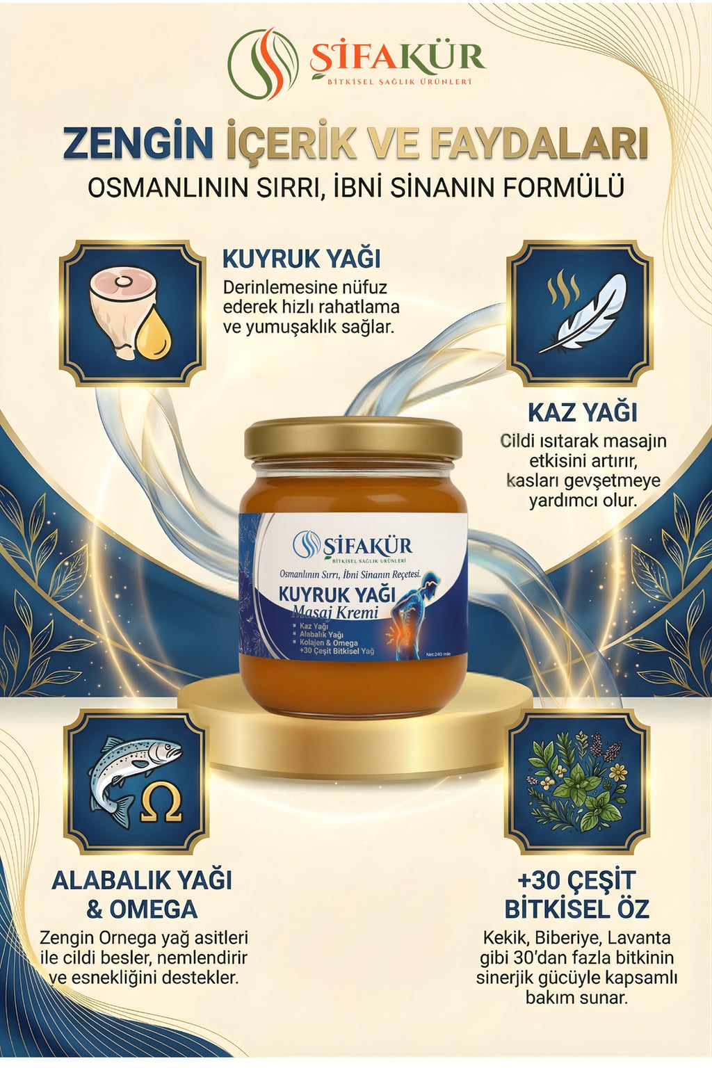 Şifakür Kuyruk Yağı Masaj Kremi Kaz Alabalık Yağlı Kolajenli Bel Boyun Diz Bakım 240ml