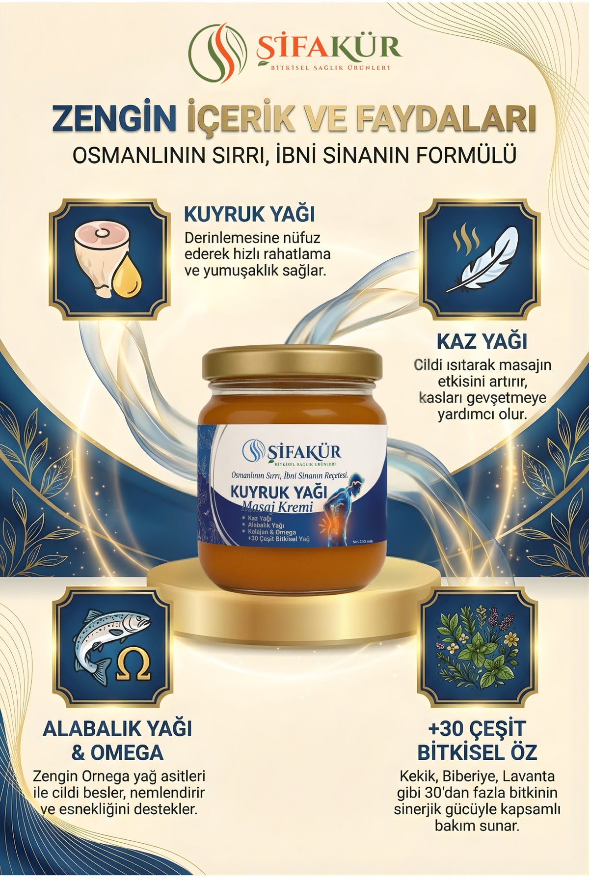 Şifakür Kuyruk Yağı Masaj Kremi Kaz Alabalık Yağlı Kolajenli Bel Boyun Diz Bakım 240ml