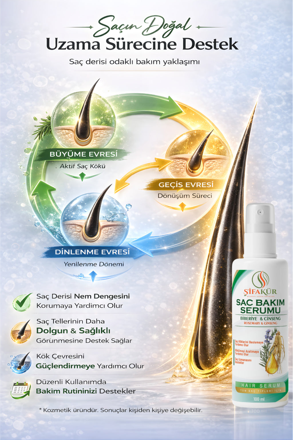 Şifakür Saç Bakım Serumu Biberiye Ginseng Biotin Keratinli Canlandırıcı 100ml